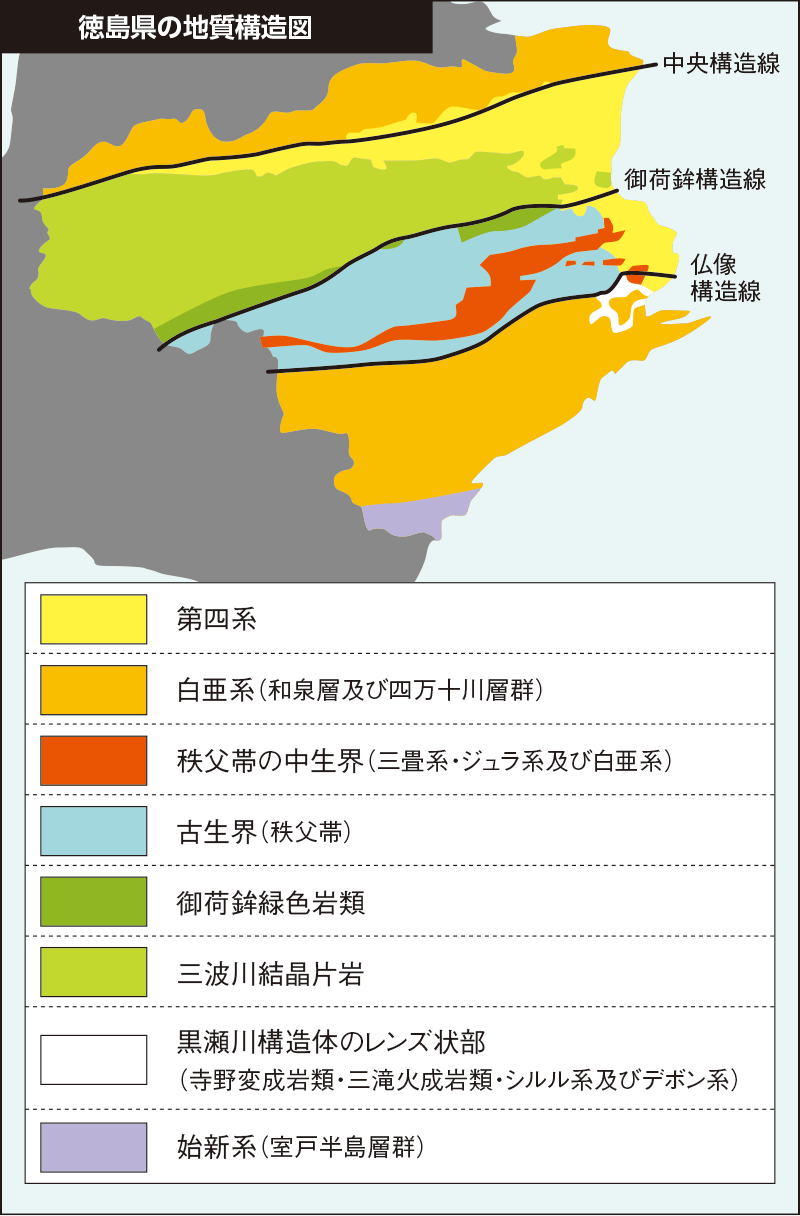 徳島県の地質構造図